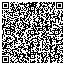 QR code with Palmetto Screens contacts