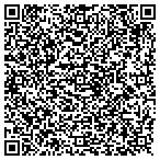 QR code with Phantom Screens contacts