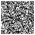 QR code with Roberts' Screens contacts