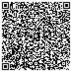 QR code with Screen Door Vintage Limited Liability Company contacts