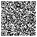 QR code with Screen Machine contacts