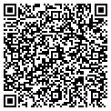 QR code with Screenman contacts