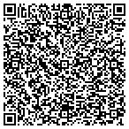 QR code with Screenman Mobile Screening Service contacts