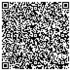 QR code with Screenmobile contacts
