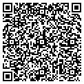 QR code with Screenmobile contacts