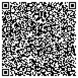 QR code with Screenmobile of the Triad Inc. contacts
