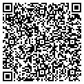 QR code with Screen Tests contacts
