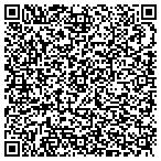 QR code with Simply Blessed Rescreen & Alum contacts