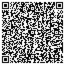 QR code with Summit Window & Door contacts