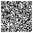 QR code with Sunland contacts