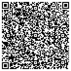 QR code with Sunscreens By Mark, Inc. contacts