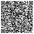 QR code with Sunset Screens contacts