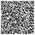 QR code with Texas Screens Unlimited contacts