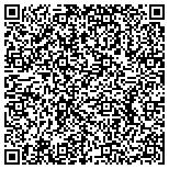 QR code with EntryPoint The Door Experts contacts