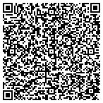 QR code with All Construction Equipment Sales contacts