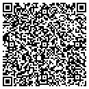 QR code with Medland Controls Inc contacts