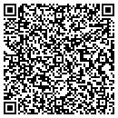QR code with Miller Supply contacts