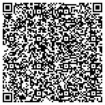 QR code with Bullfrog Environmental Technologies contacts