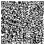 QR code with Material Intelligence Project Inc contacts