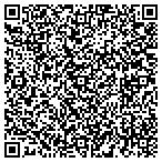 QR code with Max Building Performance LLC contacts