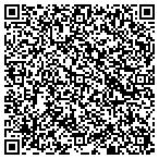 QR code with Planet Green Group contacts