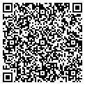 QR code with Retroficiency contacts