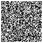 QR code with Southern Energy Resources LLC contacts