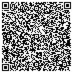 QR code with Southwestern Public Service Company contacts