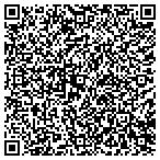 QR code with Sustainable Strategies LLC contacts