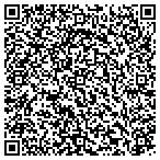 QR code with Texas Attic Solutions Inc contacts