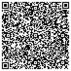QR code with Thermodynamics Engineering Company contacts