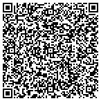 QR code with All American Hardwood LLC contacts