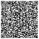 QR code with Atlantic Flooring, Carpet & Window Tinting contacts