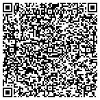QR code with Candleman Floors contacts