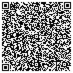 QR code with Construction On Time LLC contacts