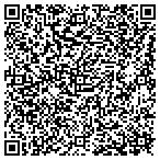 QR code with Maxx Industries contacts