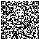 QR code with M J Namjoo contacts