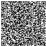 QR code with SOUTH SHORE HARDWOOD FLOORS INC. contacts
