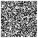 QR code with Sterling Carpet Shops Inc contacts