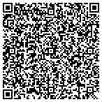QR code with Forest Brazos Product contacts