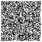 QR code with Hardwood Floors Northbrook contacts