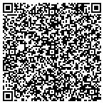 QR code with San Marcos Hardwood Lumber Co contacts