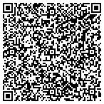 QR code with soho east home collections contacts