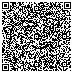 QR code with Duratherm Building Systems S.A.de C.V. contacts