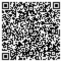 QR code with Miller Insulating contacts