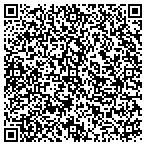 QR code with Builders Closeouts contacts