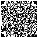 QR code with Midstate Renewable Energy Serv contacts