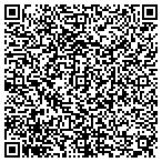 QR code with Phase Change Materials LLC. contacts