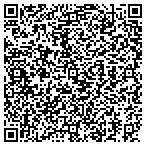 QR code with Synergy Spray Foam Insulation Las Vegas contacts