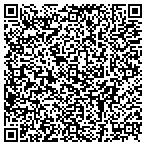 QR code with Therm-L-Tec Cold Storage Building Materials contacts